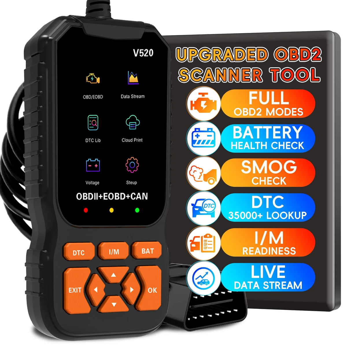OBD2 Car Scanner - Professional Check Engine Code Reader