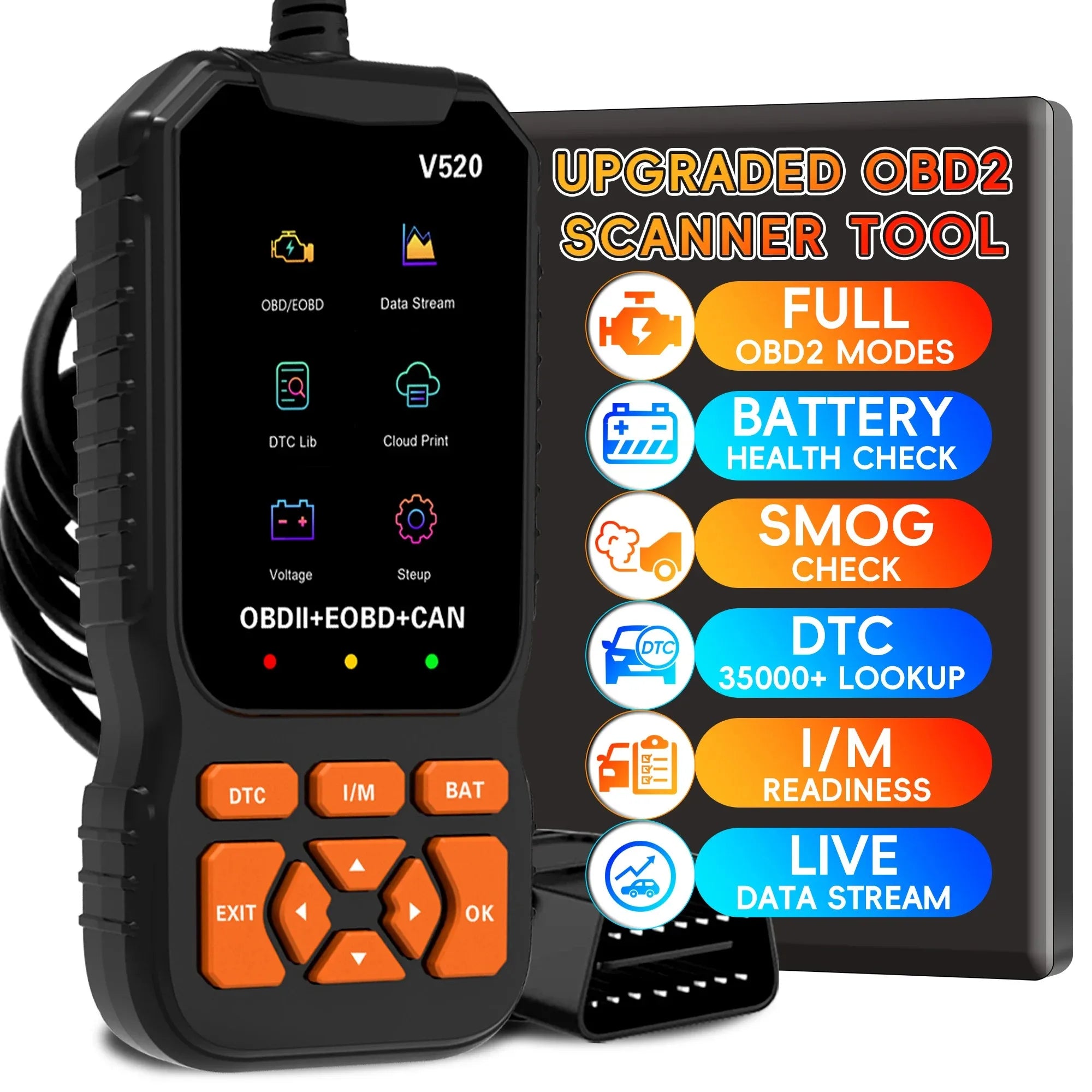 OBD2 Car Scanner - Professional Check Engine Code Reader