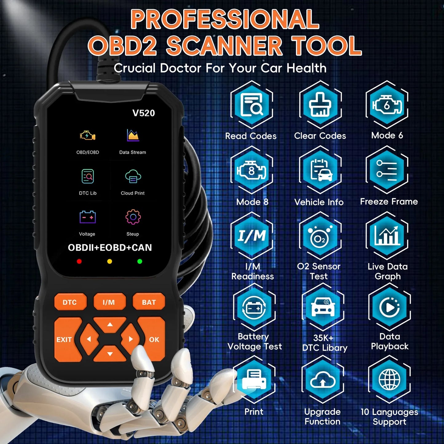 OBD2 Car Scanner - Professional Check Engine Code Reader