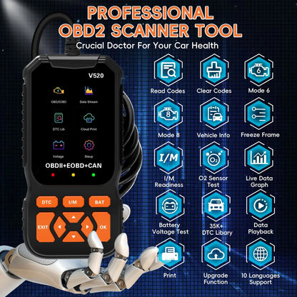 OBD2 Car Scanner - Professional Check Engine Code Reader