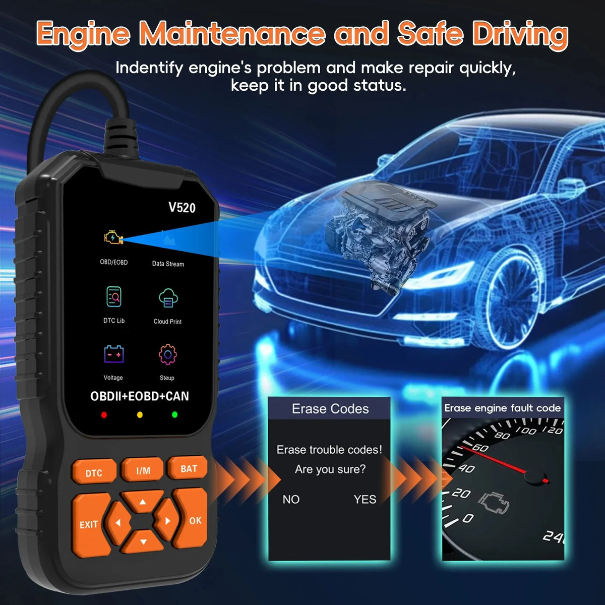 OBD2 Car Scanner - Professional Check Engine Code Reader