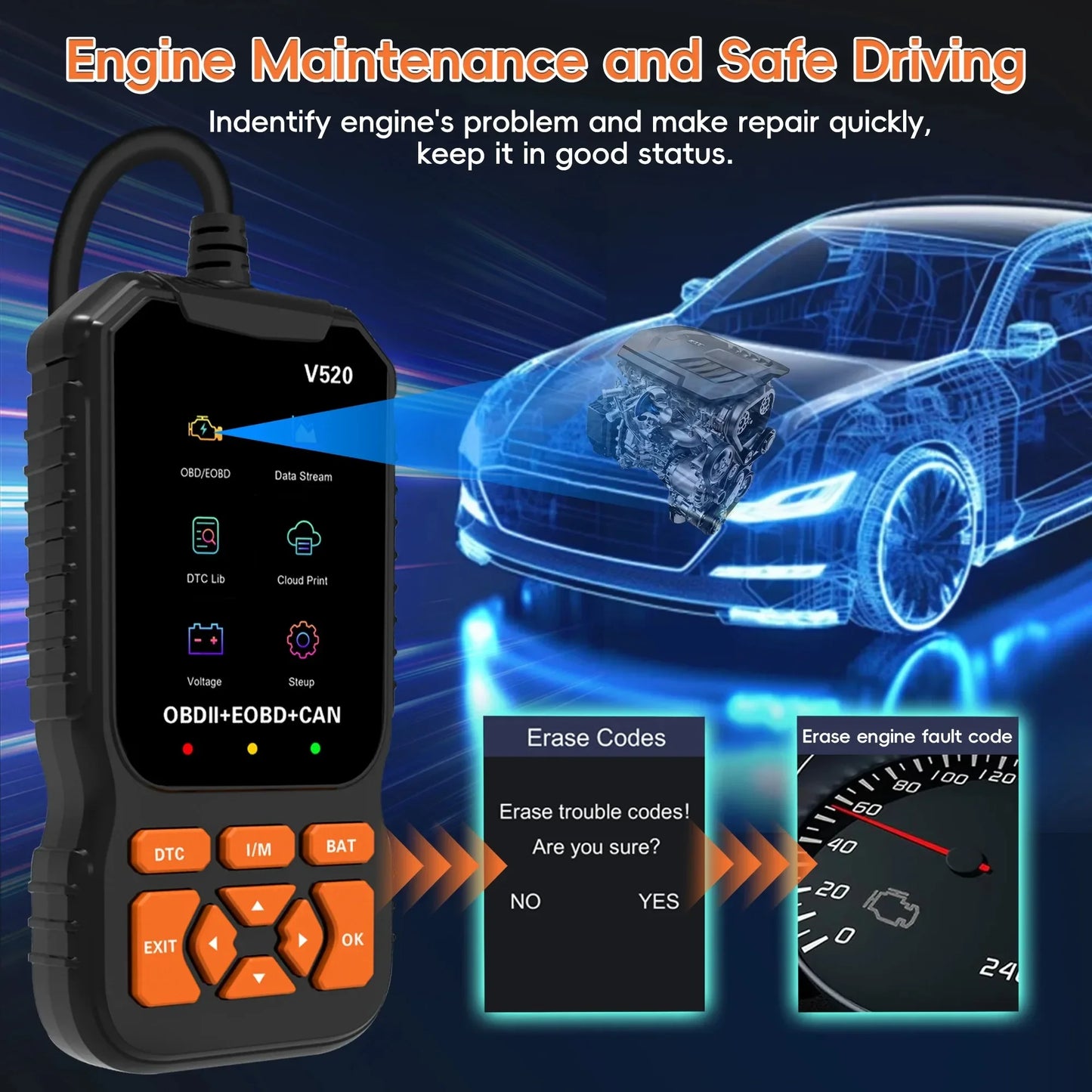 OBD2 Car Scanner - Professional Check Engine Code Reader